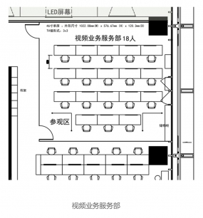 办公室开放区域装修设计平面图
