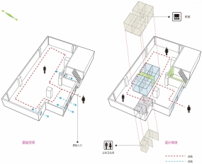 帕特国际艺术留学教育机构平面图