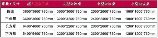 办公室会议桌尺寸