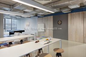 办公室最新室内装饰设计效果图片大全